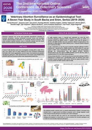Sciforum-194884 Poster Petrovic et al abortions.pdf